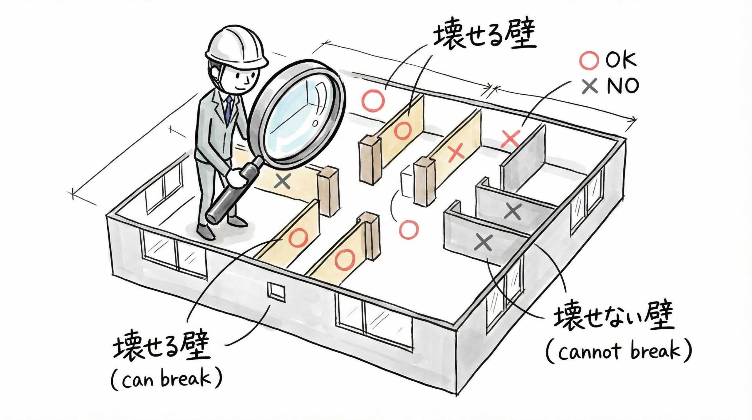 リノベーション向き中古物件を見極めるプロの選定基準