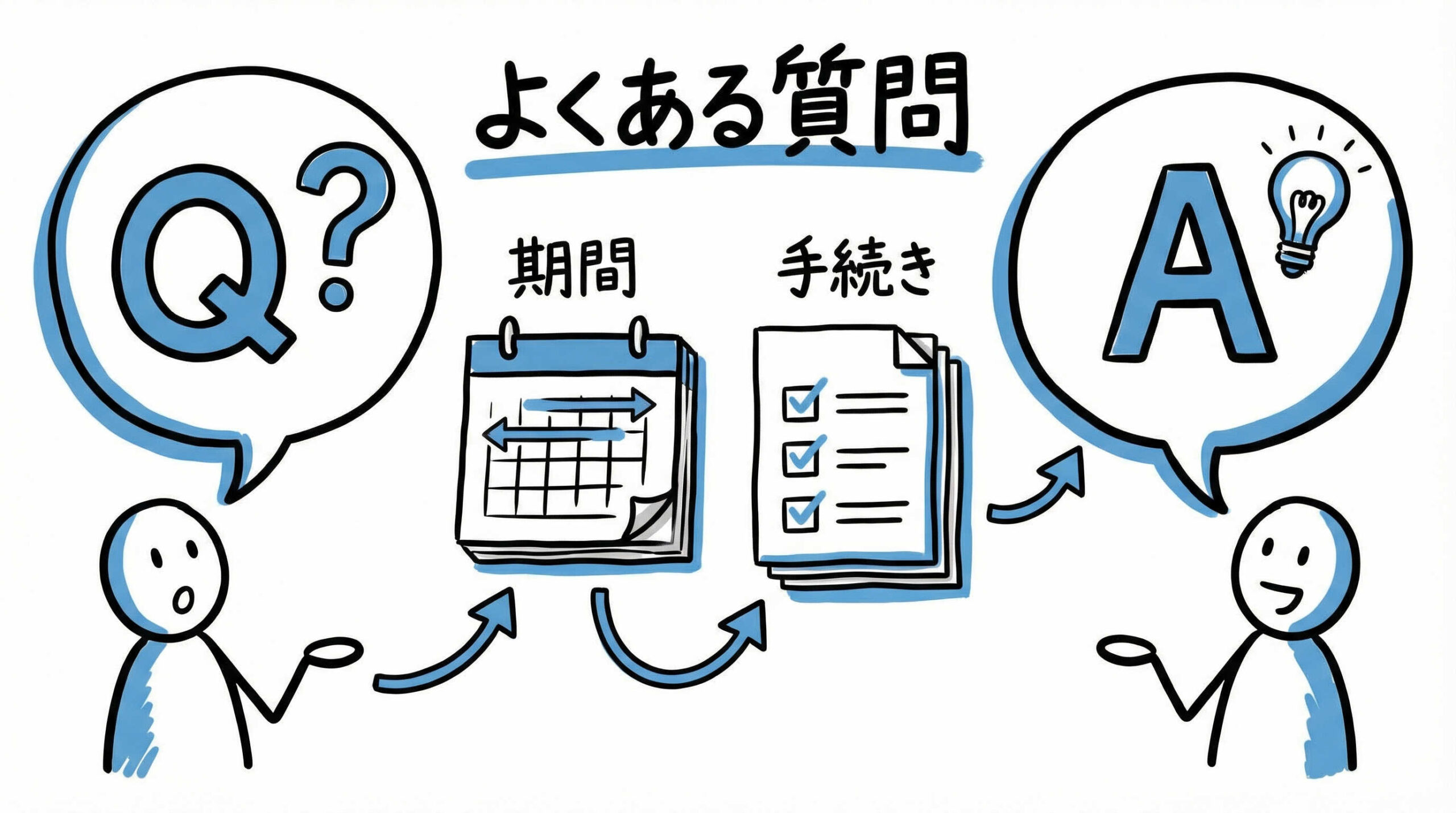 中古住宅のホームインスペクション活用法についてよくある質問