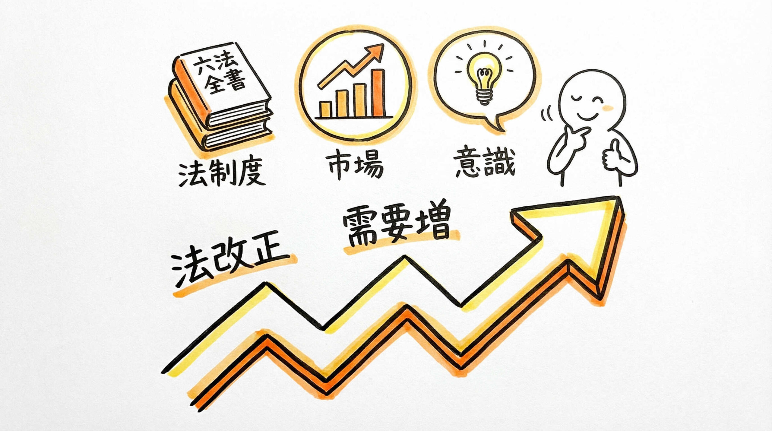 営業現場でホームインスペクションが重要視される背景