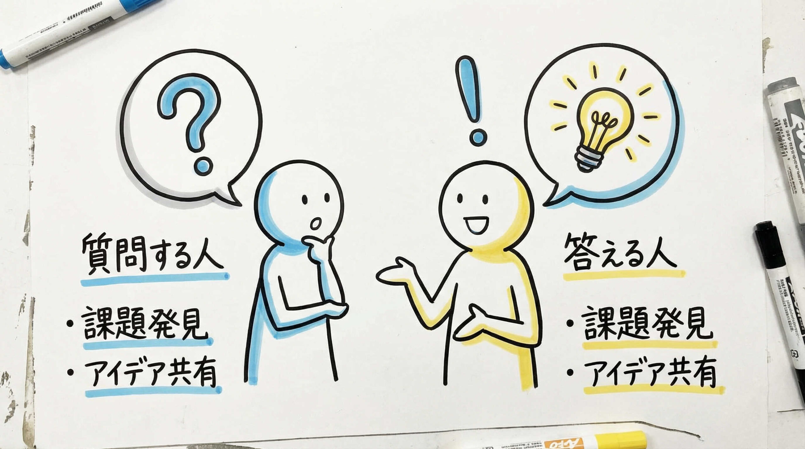 幹細胞のエクソソーム研究最前線についてよくある質問