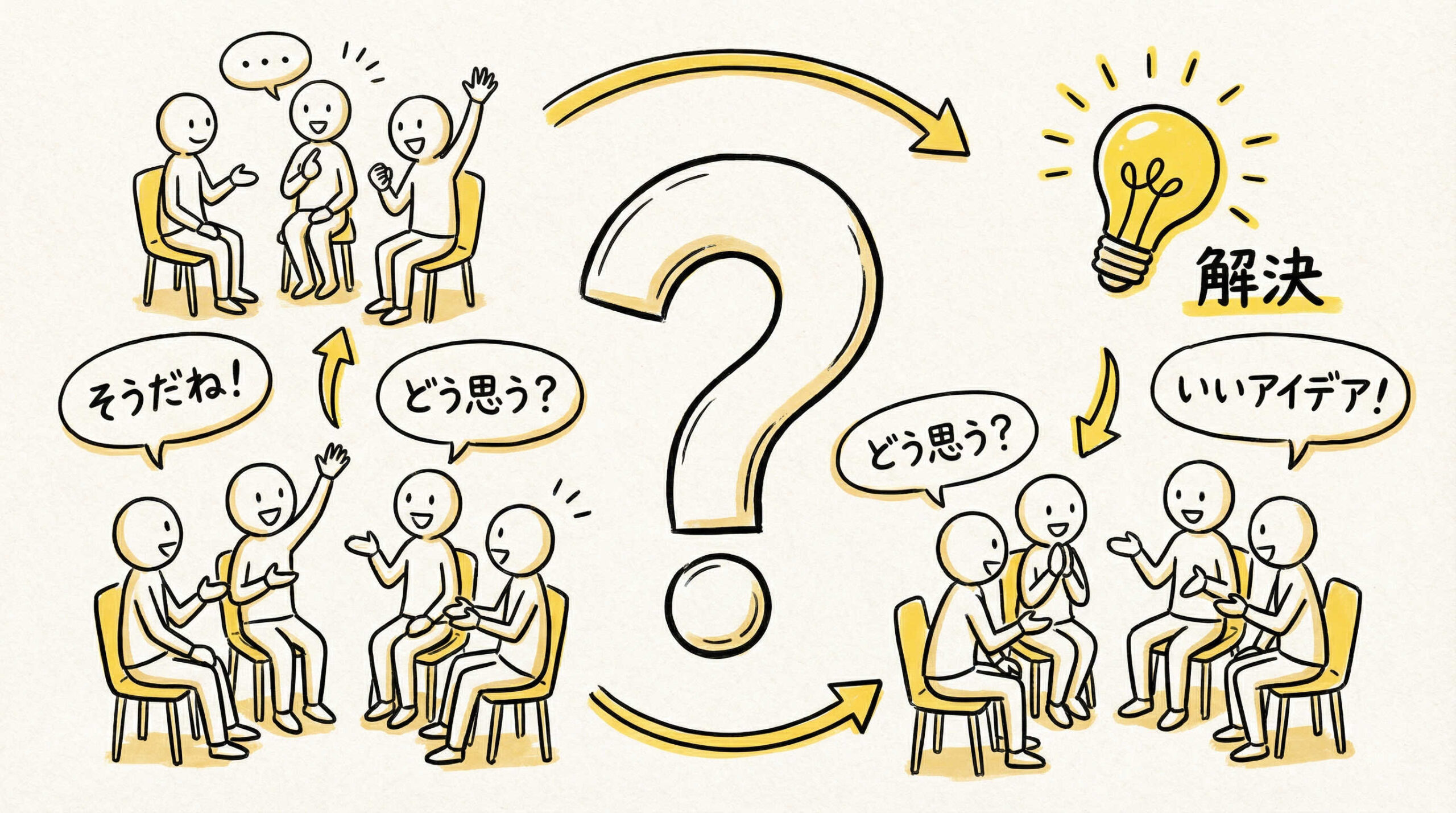 細胞・遺伝子治療のCMC戦略についてよくある質問