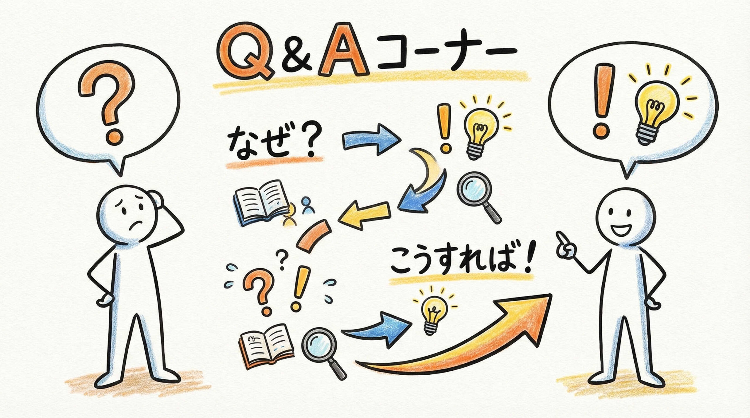 細胞治療と遺伝子治療の違いと分類についてよくある質問